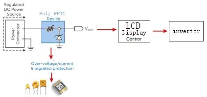 JDTFUSE JDTFUSE在LCD驅(qū)動板的保護應用