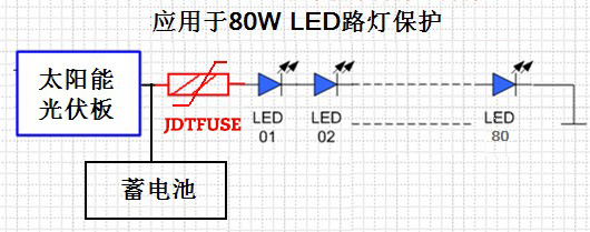 JDTFUSE 自恢復(fù)保險(xiǎn)絲在太陽能路燈中過流保護(hù)應(yīng)用