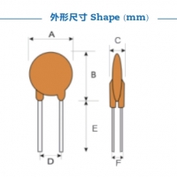 JDT/集電通A130-110插件自恢復(fù)保險絲